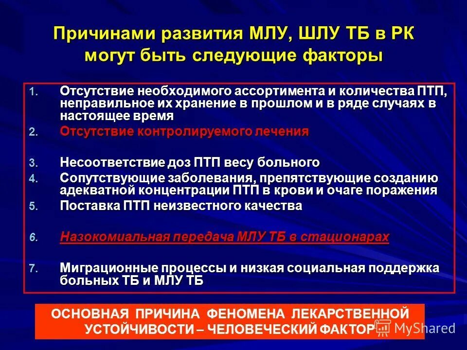 Почему т б. Шлу туберкулез. Лекарственная устойчивость туберкулеза. МЛУ И шлу туберкулез. Множественная лекарственная устойчивость.