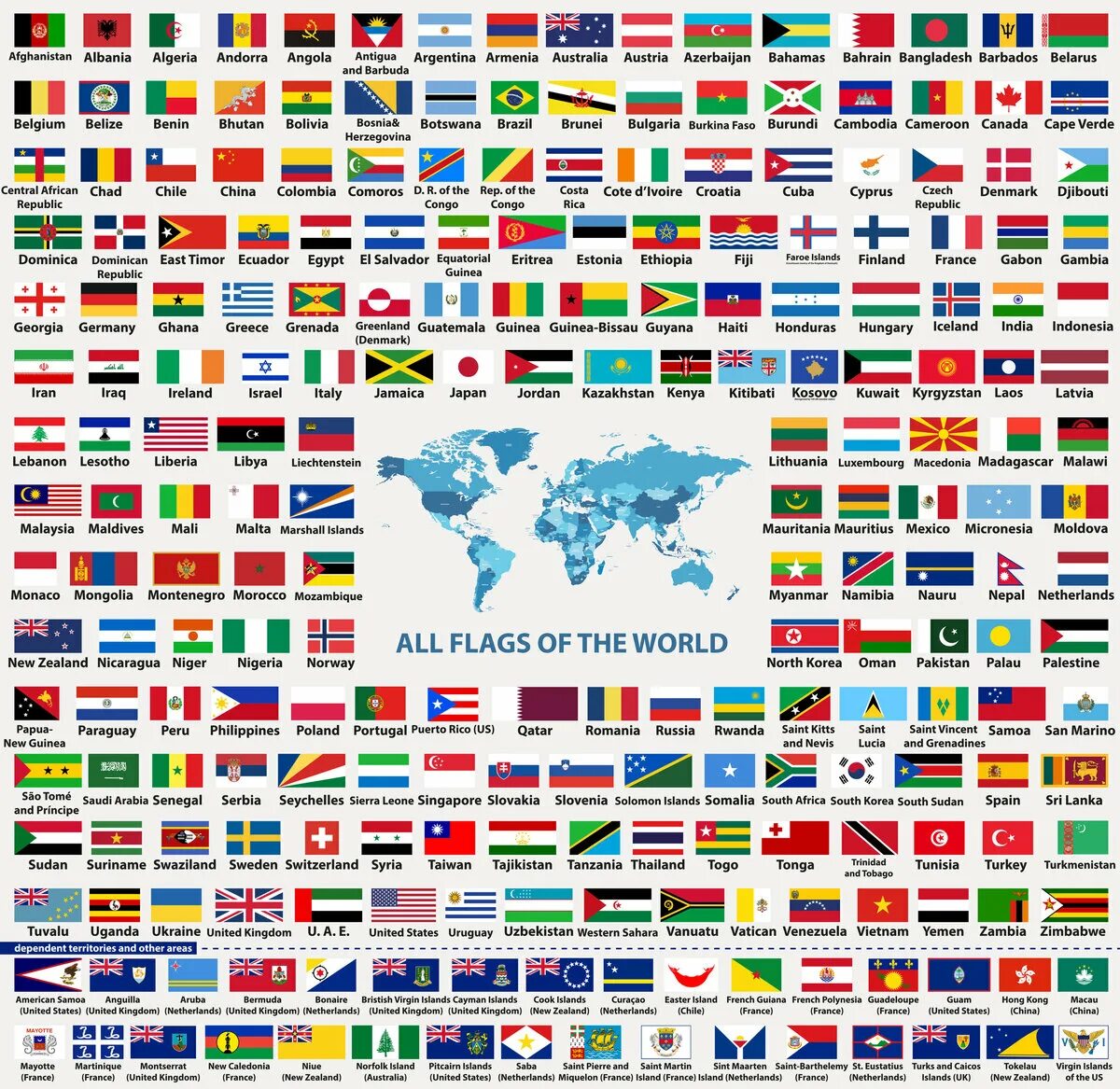 Флаги всех государств. Флаги всех стран Митра. Название всех флагов.