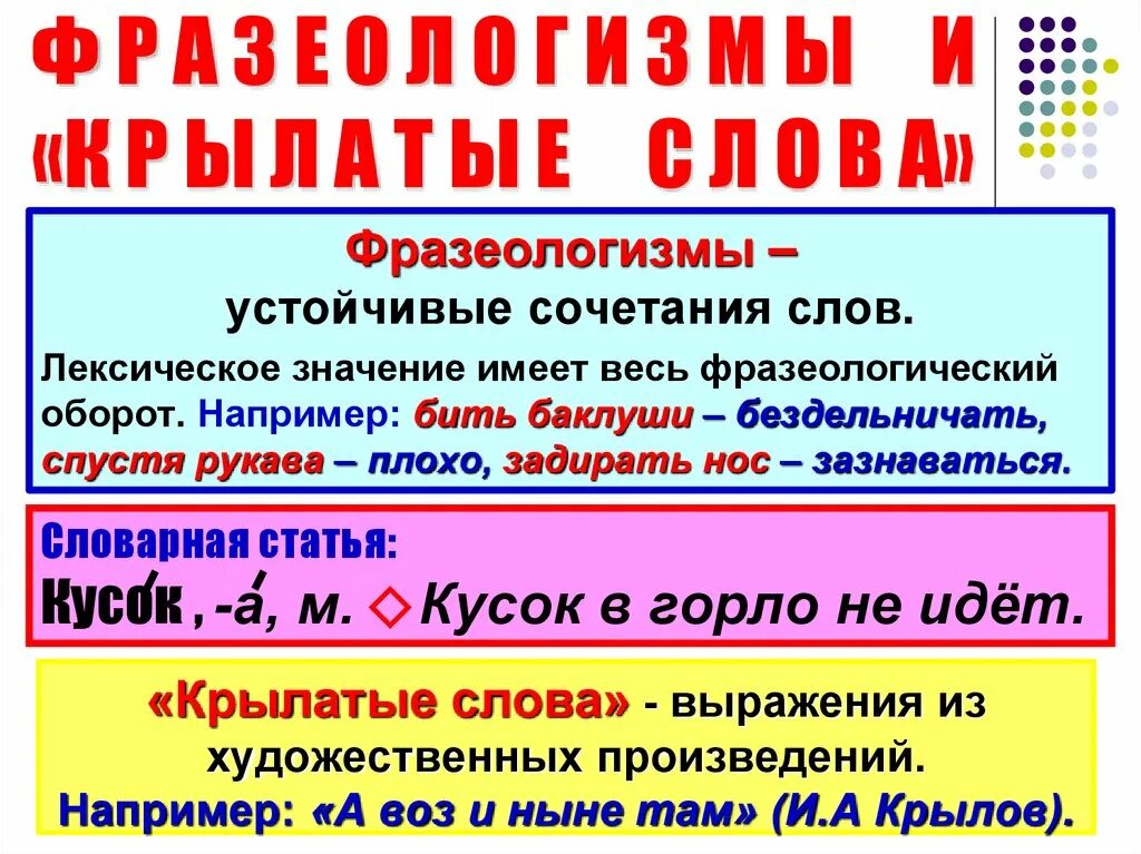 Лексическое слово привлечь. Слово и его лексическое значение. Лексика лексическое значение слова. Словоиего лексичнское значение. Правила слово и его лексическое значение.