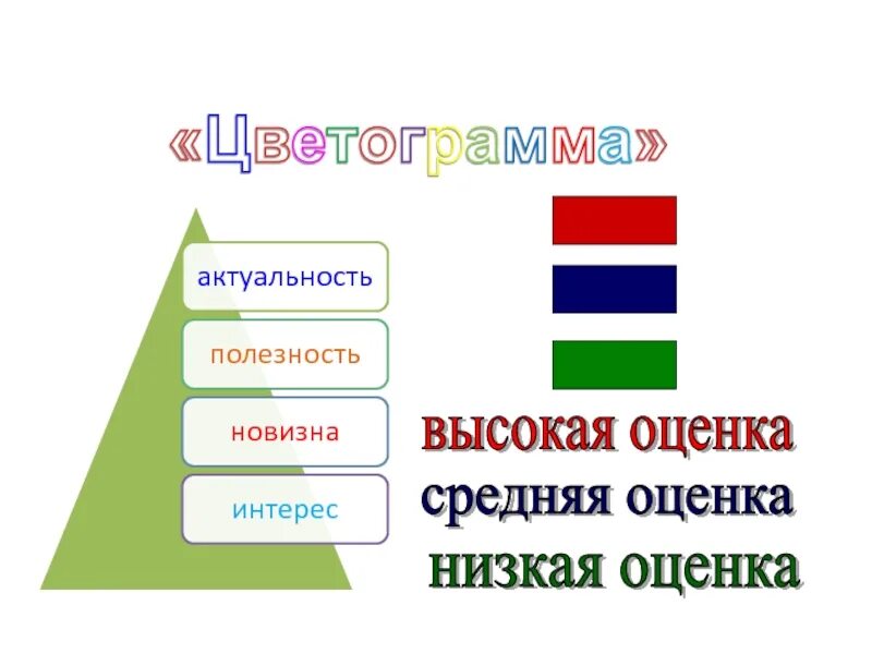 Цветогамма. Цветограмма. Рефлексия цветограмма. Цветограмма настроения. Цветограмма методика.