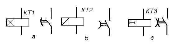 Реле времени обозначение на схеме. Реле времени с задержкой включения обозначение на схеме. Токовые реле графическое обозначение. Условно графическое обозначение реле времени. Релейная защита обозначение на схеме.