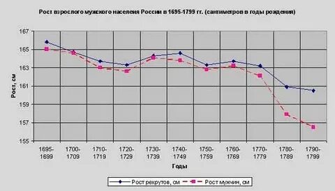 Работаем с 2009 года