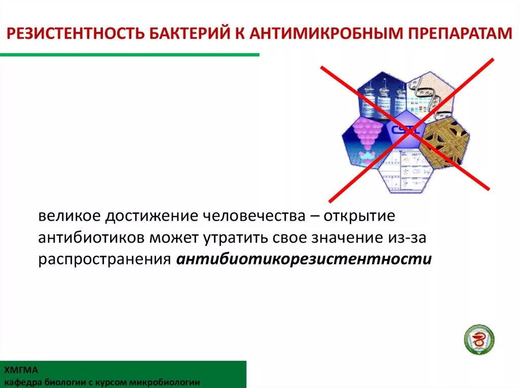 Резистентность бактерий к антибиотикам. Резистентность к антимикробным препаратам. Устойчивость микроорганизмов. Резистентность микроорганизмов к антибиотикам. Резистентность микробиология.