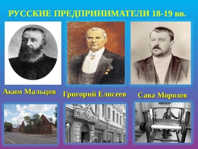Сообщение о любом бизнесмене. Фамилия российского предпринимателя. Фамилия российского предпринимателя. Фамилия российского предпринимателя. Фамилия российского предпринимателя.