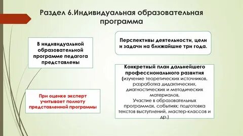 Индивидуальная образовательная программа воспитателя