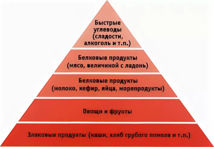 Пирамида староминская