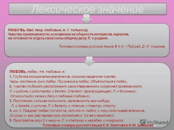 Лексическое значение слова секрет. Любовь лексическое значение. Лексическое значение слова любовь. Толкование слова любовь. Синоним к слову любовь.