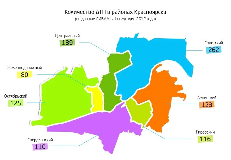 Красноярск районы города на карте. Районы Красноярска на карте. Карта Красноярска по районам. Районы г Красноярска на карте.