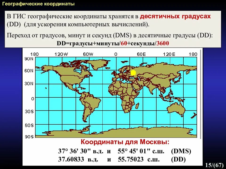 Десятичные географические координаты