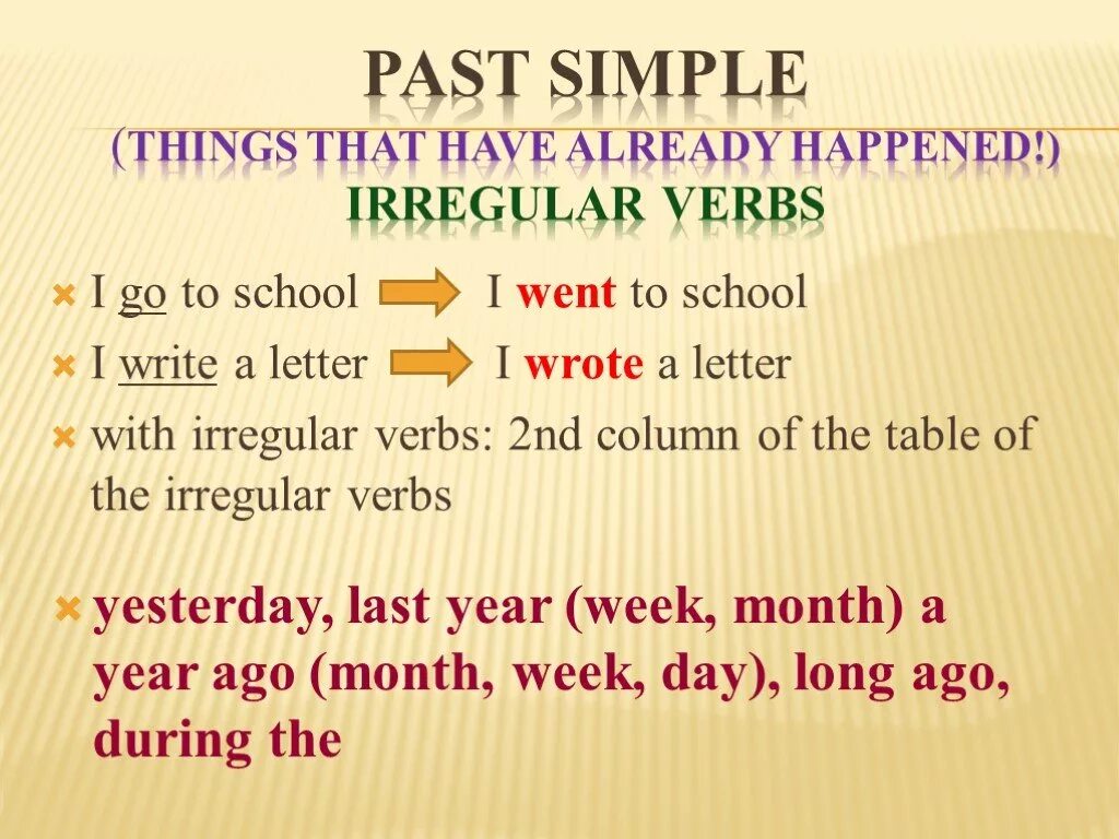 Паст Симпл. Past simple правило. Паст Симпл Irregular. Go в паст Симпл. Eat past simple форма