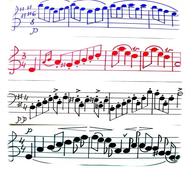 Дарованный ноты. Клинок рассекающий демонов ноты для фортепиано. Given ноты для фортепиано. Rick roll ноты для фортепиано. Given ноты для фортепиано.