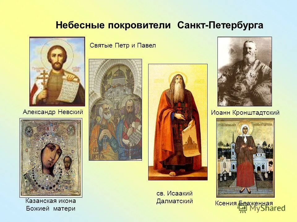 как зовут святого покровителя. ангел хранитель икона кирилла и афанасия. мученик виктор коринфский икона. святые небесные покровители петербурга. как зовут святого покровителя.