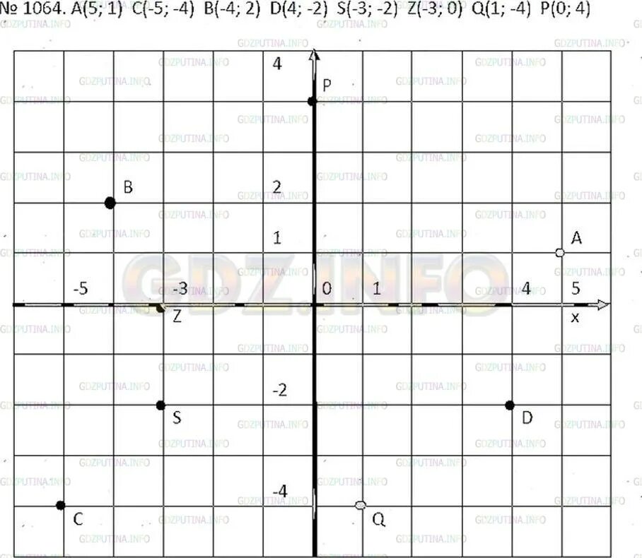 Математика 6 класс никольский номер 1064. 1064 По математике 6 класс. Математика 6 класс номер 1063.