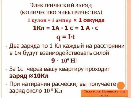 Сила тока 100ма