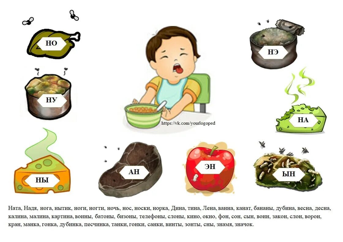 Дифференциация звуков м-н речевой материал. Различение звуков м-н. Игры и упражнения по дифференциации звуков м-н. Дифференциация звуков м-н. Автоматизация звука н речевой материал.