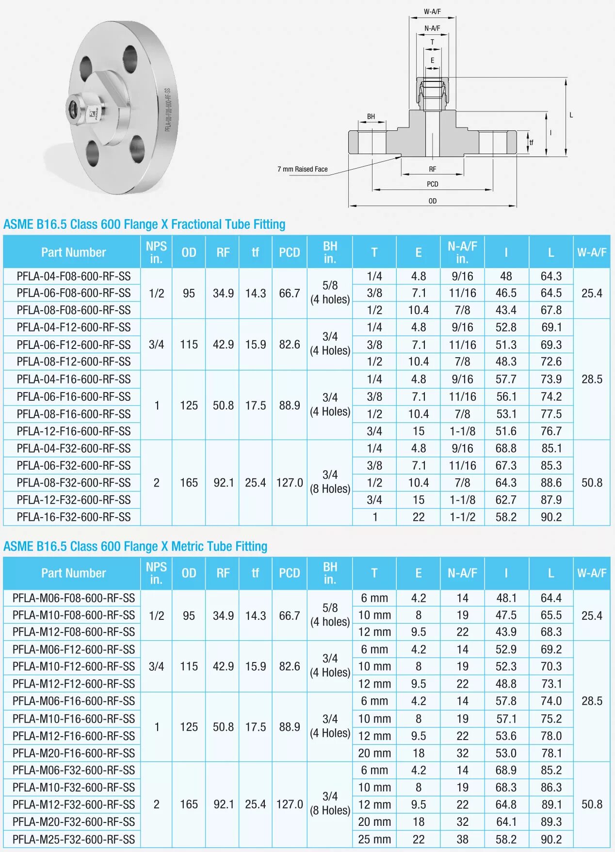Asme фланцы class. Фланец asme b16.5 class 300. фланец asme b16.5 class 150. asme b16.5 фланцы. фланец 14&quot; ansi (класс 150).