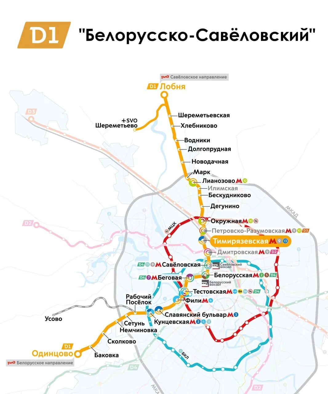 Электричка тимирязевский водники