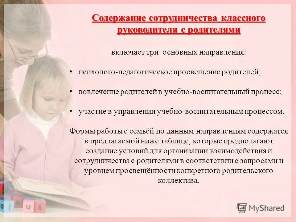 Содержание сотрудничества. Вовлечение родителей в учебно-воспитательный процесс. Работа классного руководителя с родителями учащихся. Педагогическое просвещение родителей в ссср. Стратегия управления организацией.
