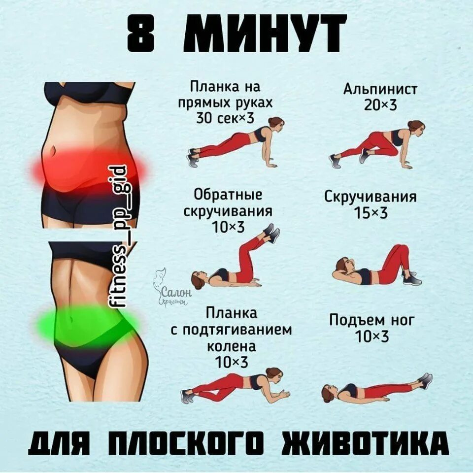 Как похудеть за 2 дня на 5