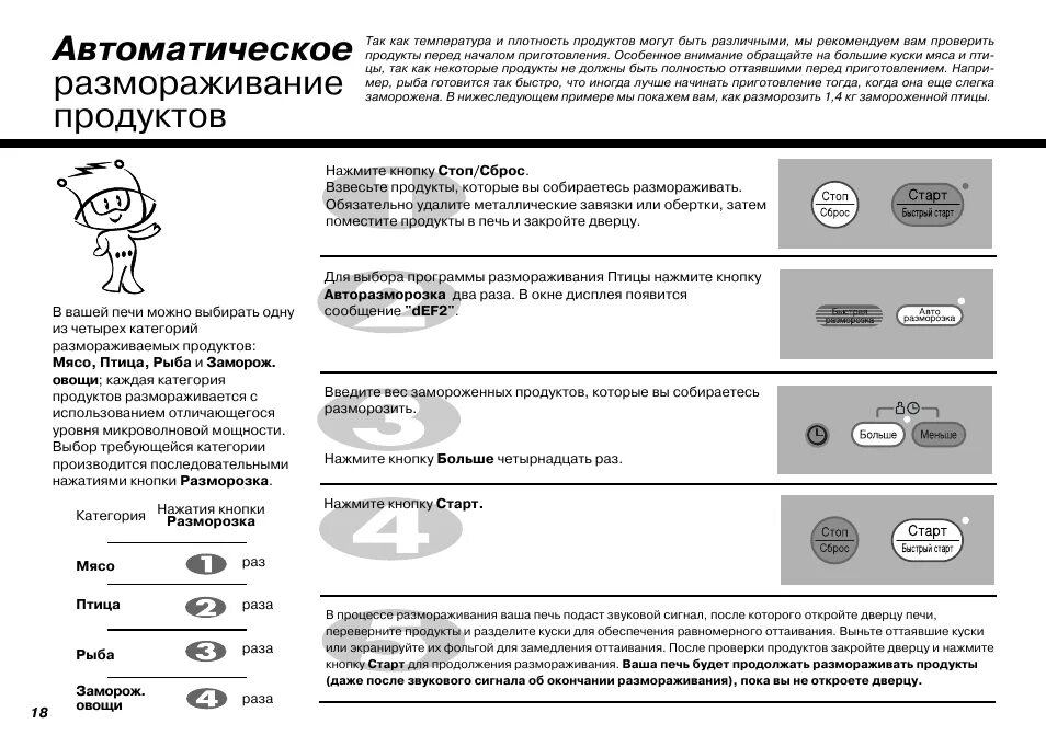 Микроволновка LG инструкция. Микроволновка LG инструкция по применению русский. Микроволновка LG MC-7642es. Мануал микроволновка LG.