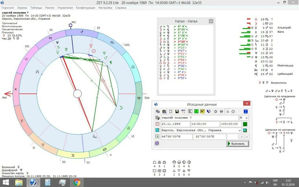 Рассчитать натальную карту по дате рождения сотис