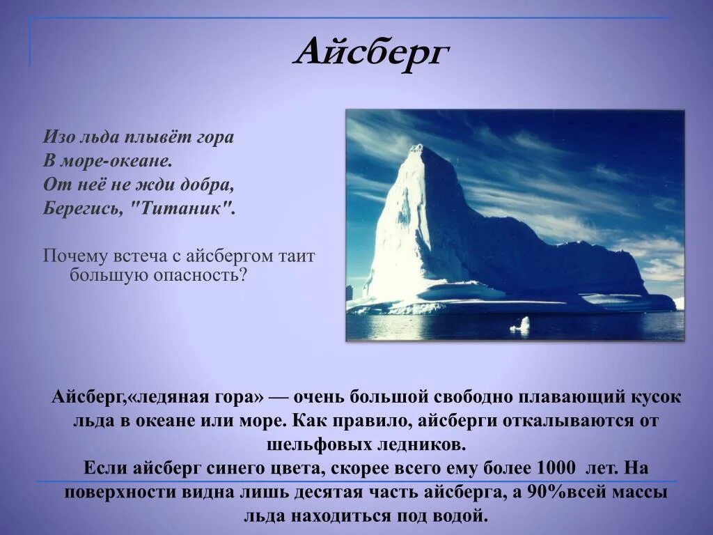 Текст про лед. Айсберг. Айсберг для презентации. Айсберг доклад. Описание айсберга.