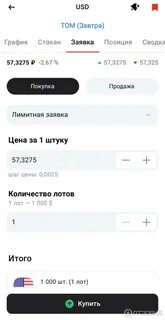 Альфа счет отзывы
