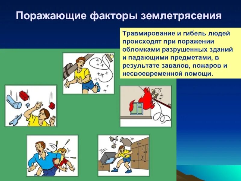 Какую опасность представляют землетрясения. Поражающие факторы землетрясения. землетрясение презентация. презентация землетрясение обж. поражающий фактор при землетрясении.