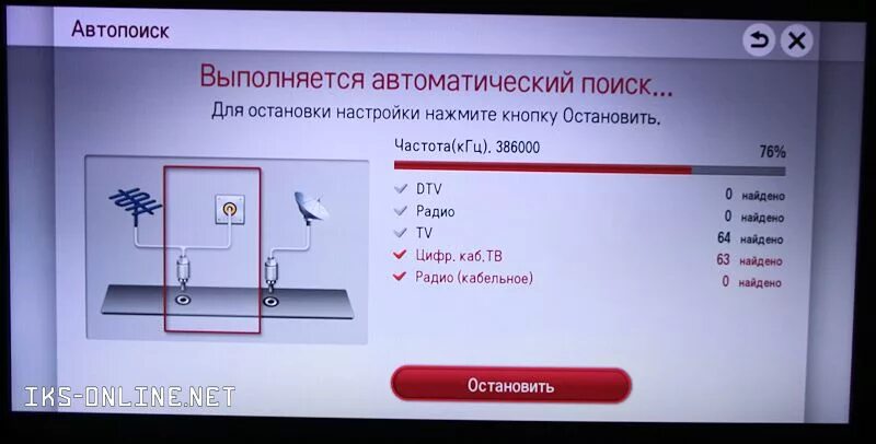 Настроить смарт телевизор на антенну. Настройка каналов на ТВ LG. Автопоиск каналов на телевизоре. Как настроить каналы на телевизоре LG. Как добавить каналы на телевизор Лджи.