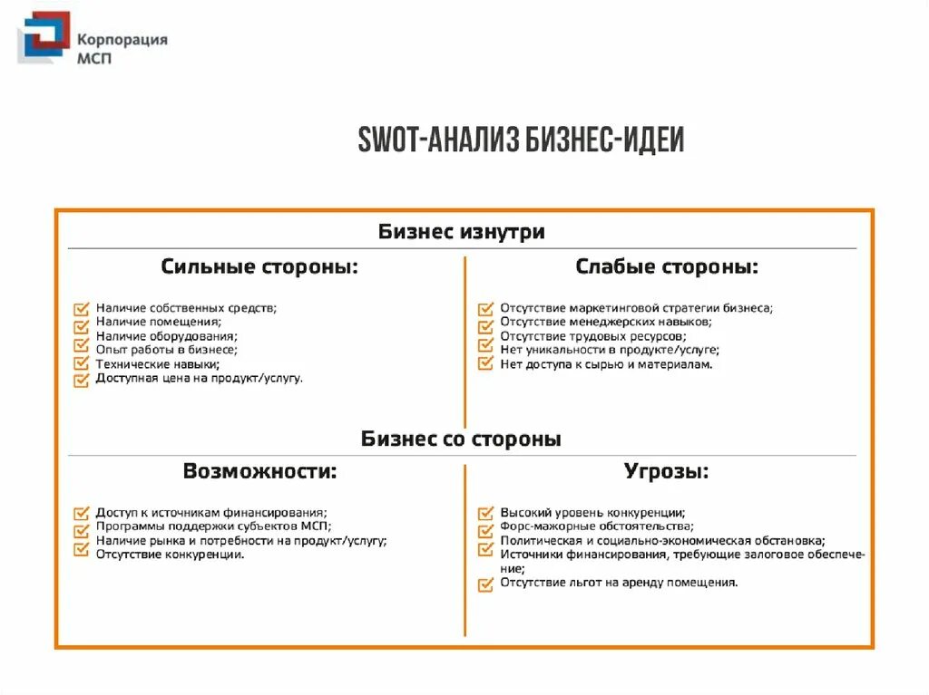 План swot анализа. Свот анализ бизнеса. свот анализ бизнес плана. свот анализ бизнес идеи. swot анализ по бизнесу.