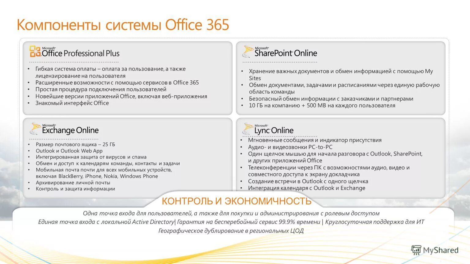 версии майкрософт офис. микроинвест печать принтера. фрее офис. системные требования ms office. ключ microinvest.