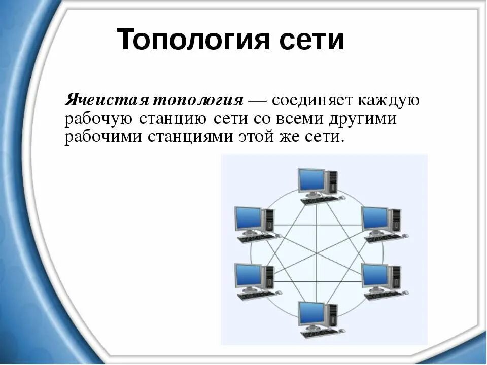 Топология сети каждый с каждым. Ячеистая топология преимущества и недостатки. Топология ячеистая минусы. Сетевая топология ячеистая. Ячеистая топология схема.