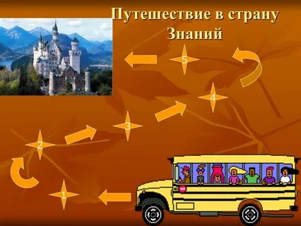 Путешествие в страну знаний цель