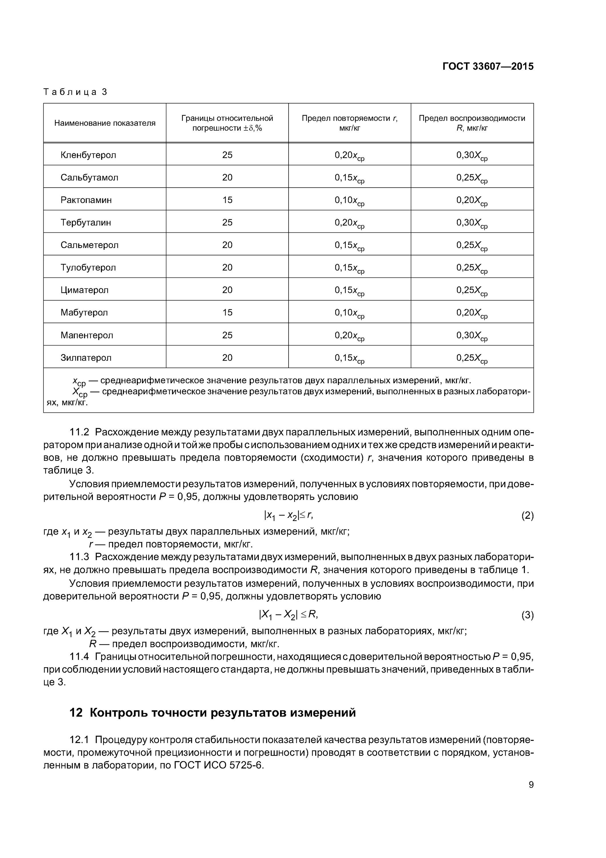 Оценка сходимости результатов измерений. Сходимость и воспроизводимость результатов измерений в лаборатории. Сходимость повторяемость воспроизводимость определение. Что такое сходимость и воспроизводимость результатов анализа.