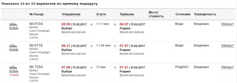 Расписание поездов на сегодня на питер. Ласточка СПБ-Выборг расписание. Расписание электричек Рощино Санкт-Петербург. Расписание электричек СПБ Выборг. Ласточка Выборг Санкт-Петербург расписание.