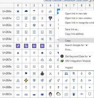 Unicode 32