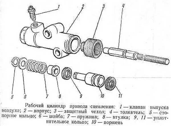 Рабочий цилиндр сцепления ГАЗ 53 схема. Главный цилиндр сцепления ГАЗ 53 схема. Схема сборки рабочего цилиндра сцепления ГАЗ 53. Рабочий цилиндр сцепления ГАЗ 53 чертеж.