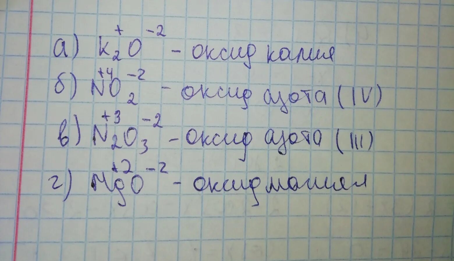 Al2o3 валентность элементов. K2o валентность. K2o валентность элемента. Валентность элементов в соединениях k2o. Определите валентность элементов в соединении k2o.