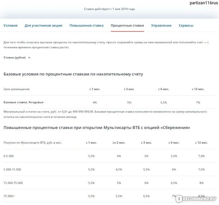 Ставки по накопительным счетам на сегодня. ВТБ процентная ставка по накопительному счету. Накопительный счет ВТБ. Накопительный счёт ВТБ проценты. Минимальная сумма на остаток по счету.