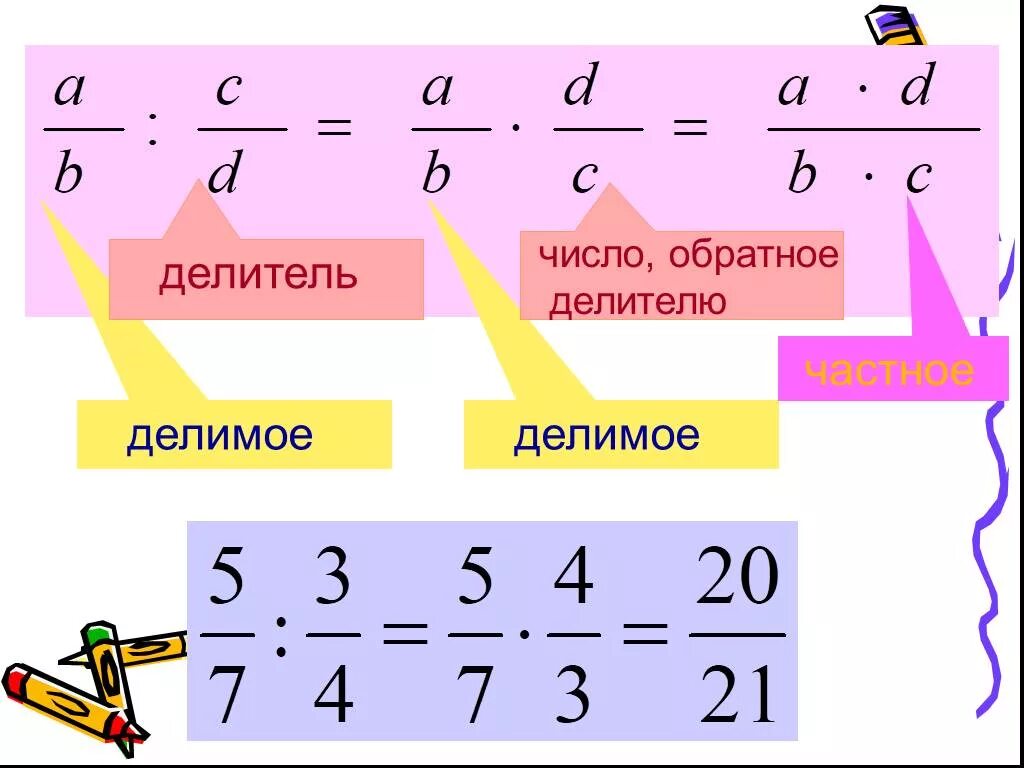 Дроби 5 класс деление делимое. Деление дробей 5 класс. Деление обыкновенных дробей 5 класс. Деление обычных дробей 5 класс. Видеоурок по математике деление дробей