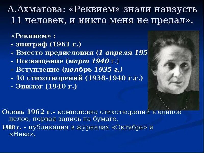 Реквием это что такое простыми словами. Эпиграф к поэме Реквием Ахматова. Эпиграф Реквием Ахматова. Предисловие Реквием Ахматова. Ахматова эпиграф.