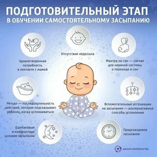 Почему ребенок засыпая дергается