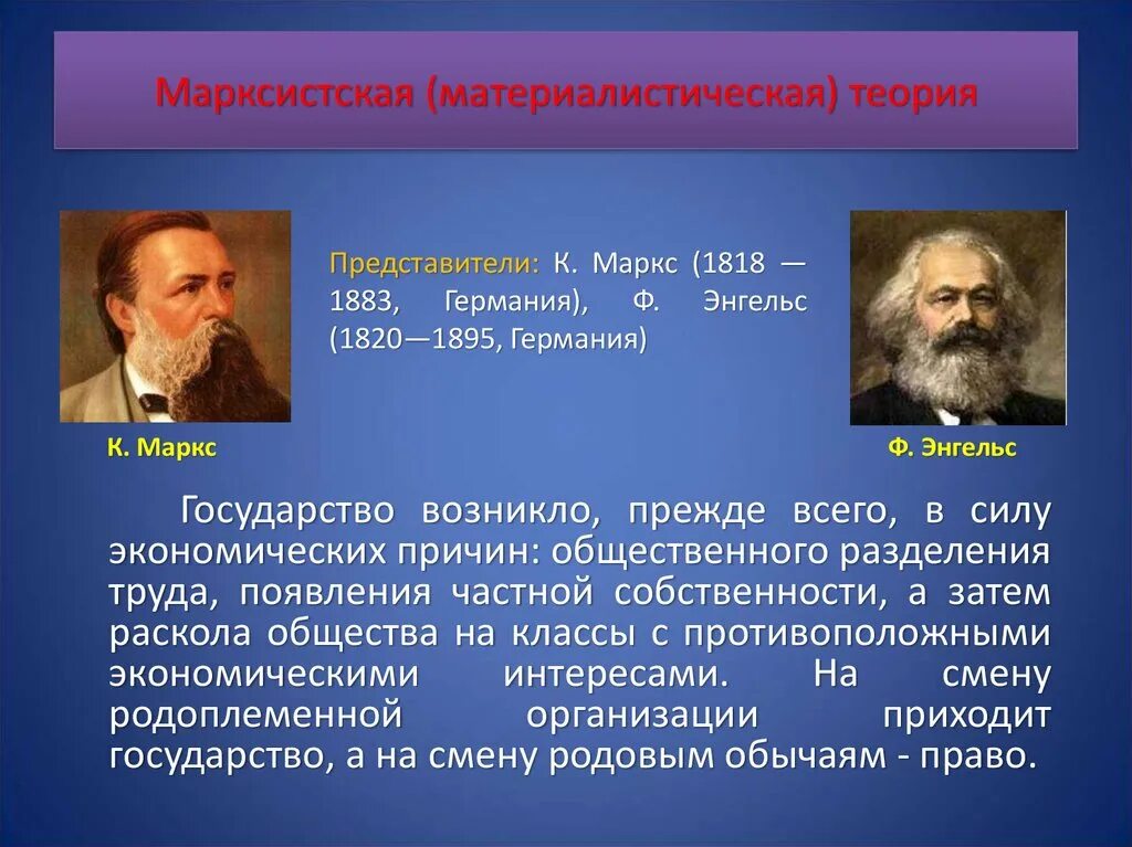 Теория происхождения государства к Маркс и ф Энгельс. Теория возникновения государства Марксистская теория. Материалистическая (Марксистская) теория. Марксистская теория представители.