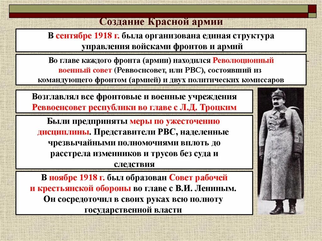 Военный совет республики в годы гражданской. 1918 Формирование красной армии. Структура красной армии 1918. События красной армии 1918. Участники красной армии 1918.