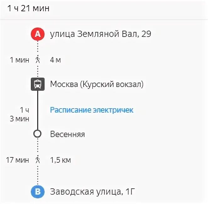 Как доехать на электричке до подольска. Схема электричек Подольск Курский вокзал.