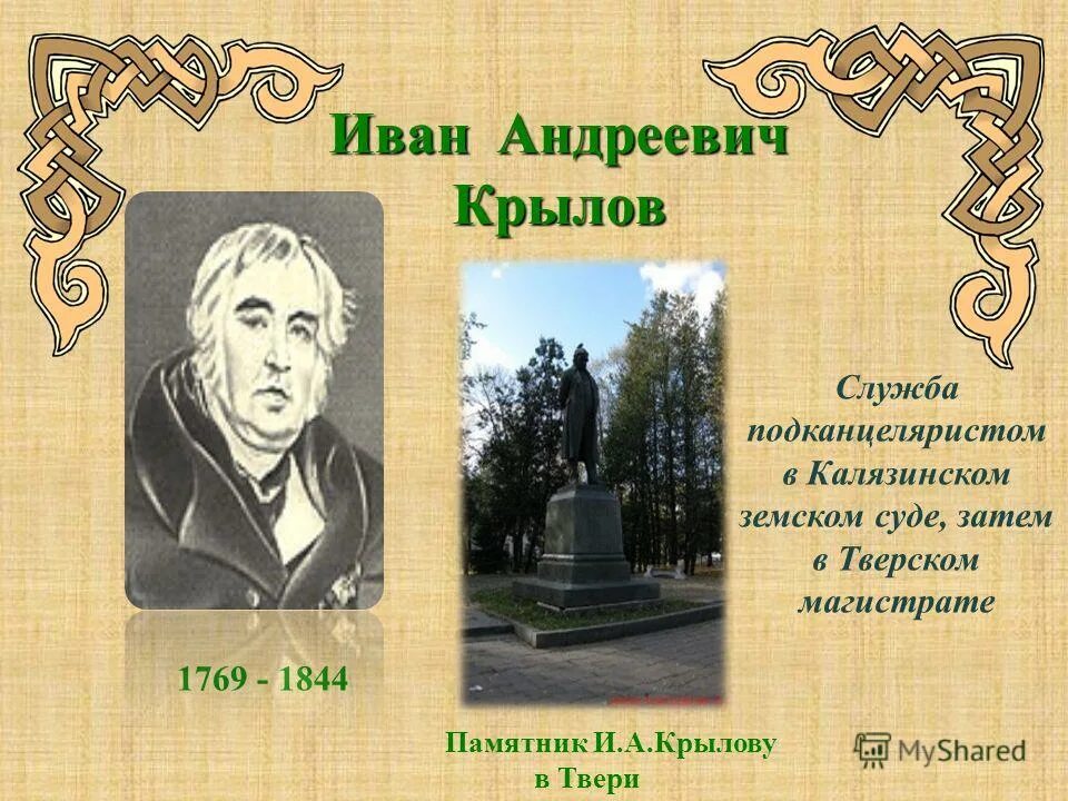 Назовите имя русского баснописца ломоносов жуковский