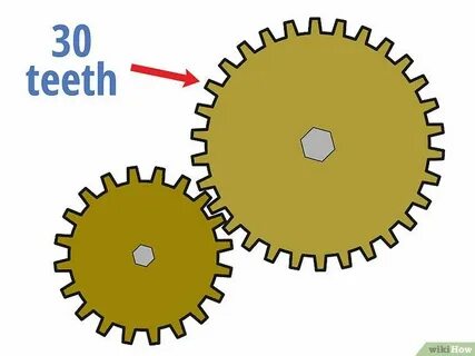 Gear ratio