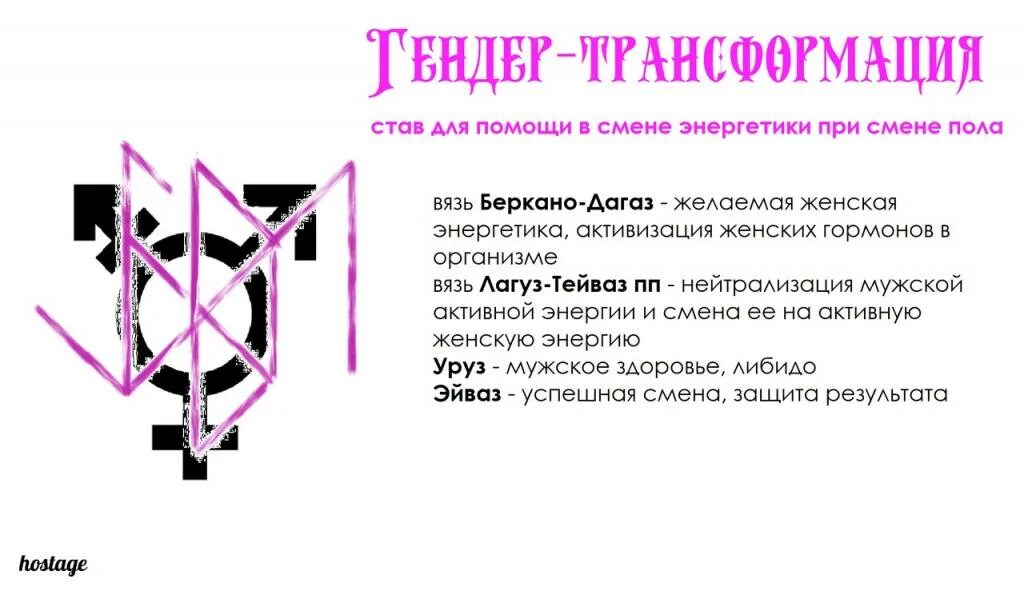 Руны судьбы. Трансформация руны. Трансформация руны. Руны исцеление зрения. Руны став трансформация.