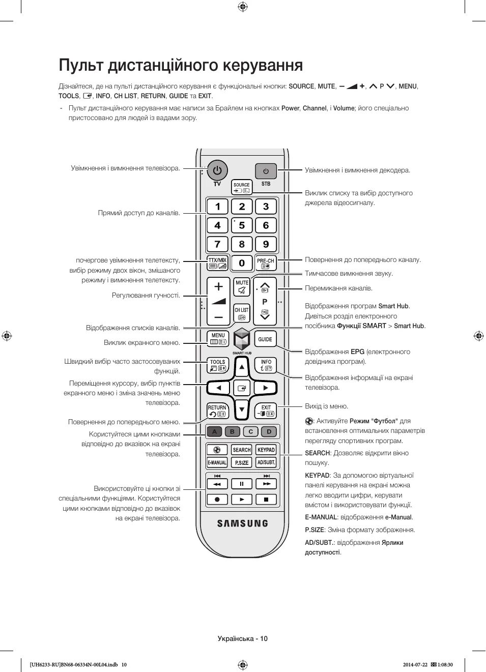 Как поменять кнопки на пульте. Назначение кнопок на пульте телевизора самсунг. пульт тв samsung описание кнопок. пульт на самсунг телевизор обозначение кнопок на пульте. пульт для телевизора samsung инструкция.