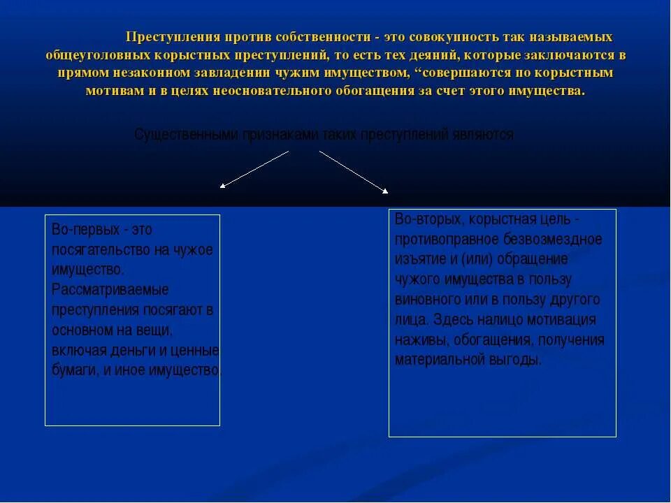 Совокупность преступлений против собственности. Глава против собственности